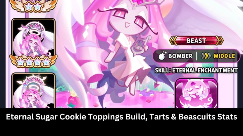 Eternal Sugar Cookie Toppings Build Eternal Sugar Cookie Toppings Build