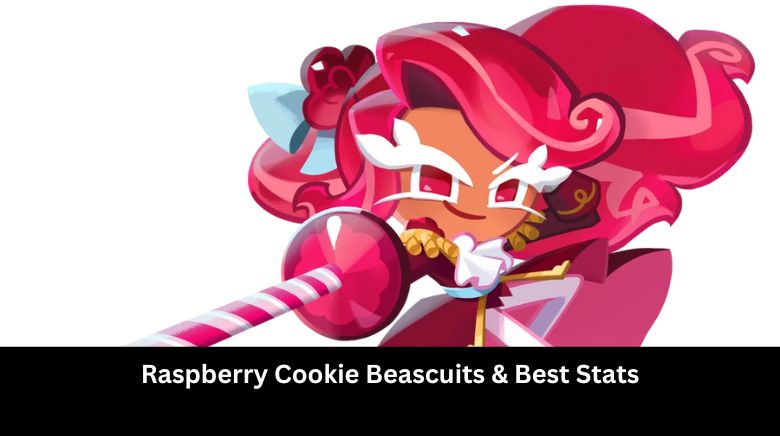 Raspberry Cookie Beascuits & Best Stats