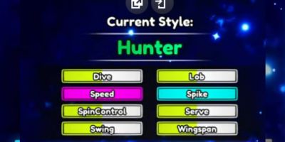 Tennis Zero Hunter Style Stat Tennis Zero Hunter Style Stat