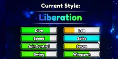 Tennis Zero Liberation Style Stat Tennis Zero Liberation Style Stat