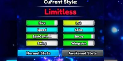 Tennis Zero Limitless Style Stat Tennis Zero Limitless Style Stat
