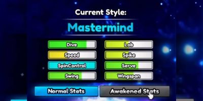 Tennis Zero Mastermind Style Stats Tennis Zero Mastermind Style Stats