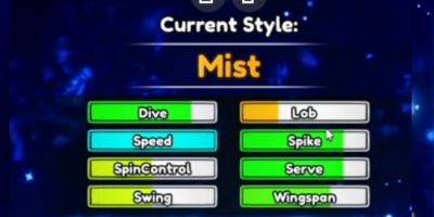 Tennis Zero Mist Style Stat Tennis Zero Mist Style Stat