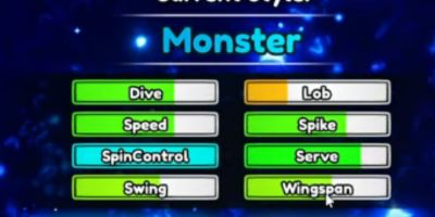 Tennis Zero Monster Style Stats Tennis Zero Monster Style Stats