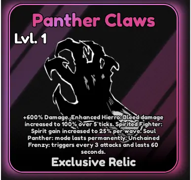 Panther Claws Relic UTDX Panther Claws Relic UTDX