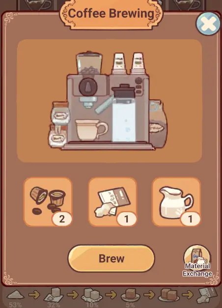 My Leisure Time Coffee Brewing Guide - MrGuider