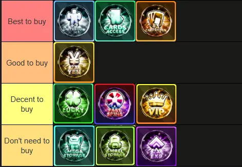 Anime Tactical Simulator Tier List Anime Tactical Simulator Tier List