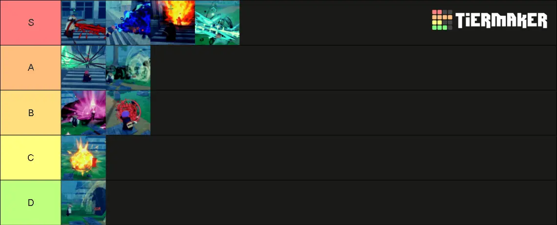 Sorcerer Ascent Tier List Innate Techniques Sorcerer Ascent Tier List Innate Techniques