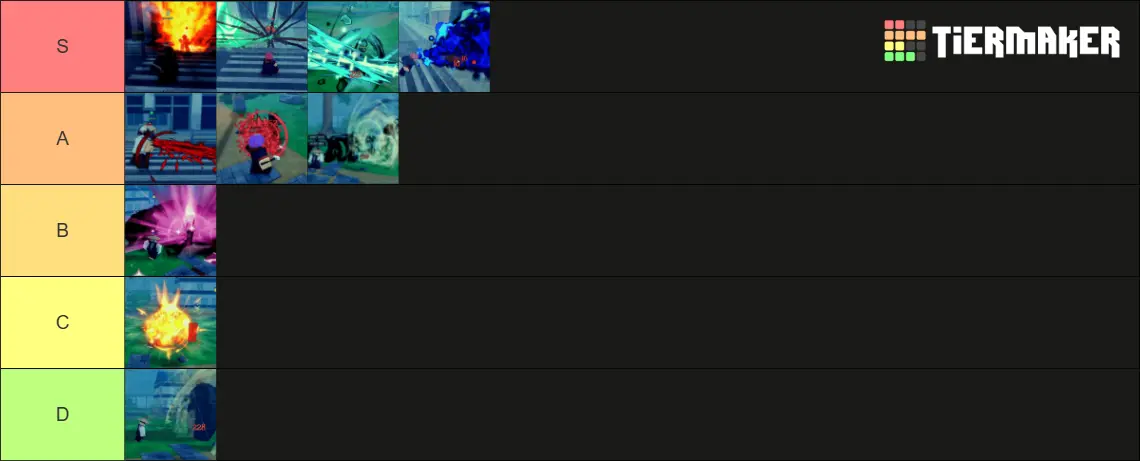 Sorcerer Ascent Tier List Innate Techniques Sorcerer Ascent Tier List Innate Techniques