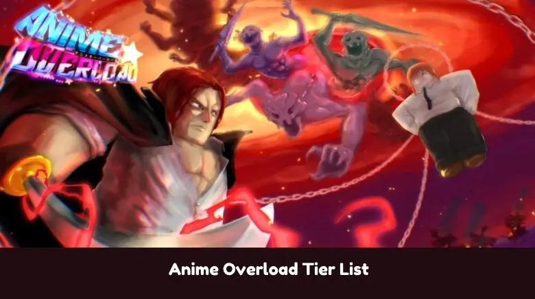 Anime Overload Tier List Anime Overload Tier List