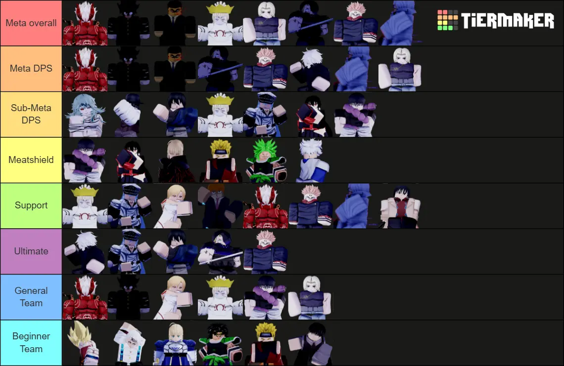 Re Rangers X Tier List Re Rangers X Tier List