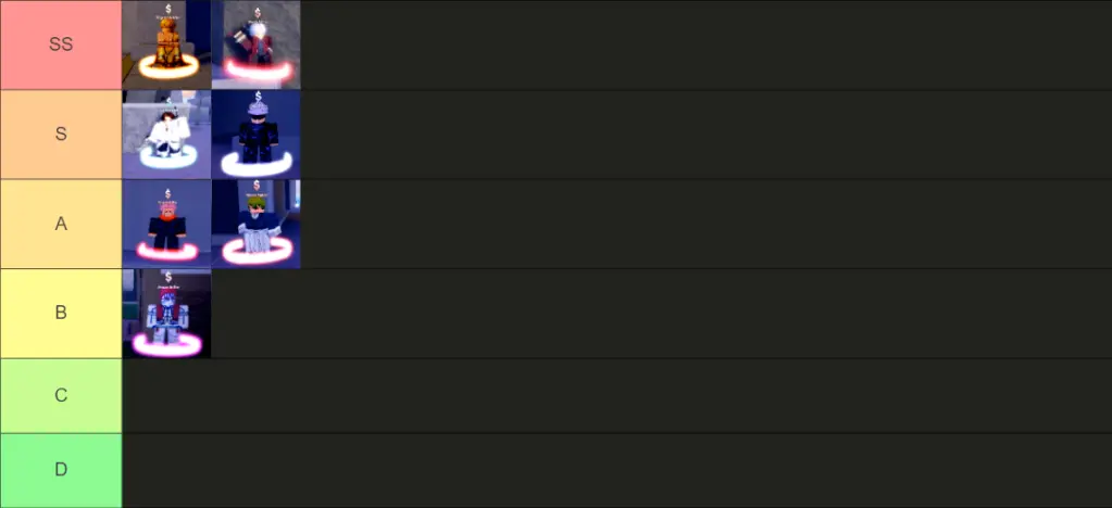 Fusion Piece Spec Tier List Fusion Piece Spec Tier List