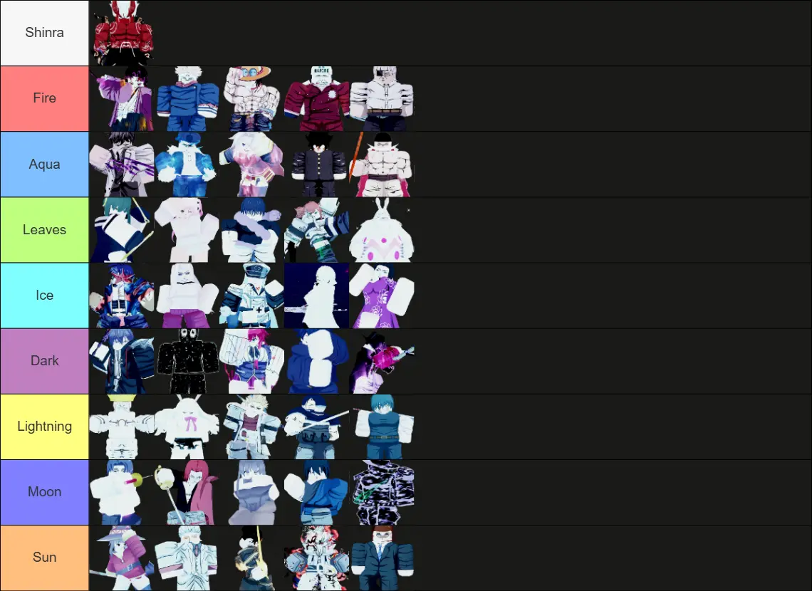 Re Rangers X Elemental Tier List Re Rangers X Elemental Tier List
