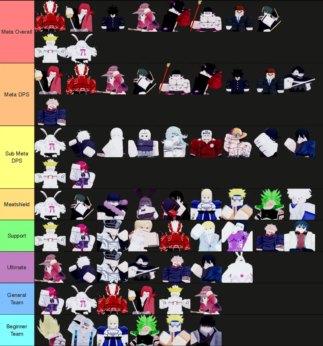 Re Rangers X Tier List Re Rangers X Tier List