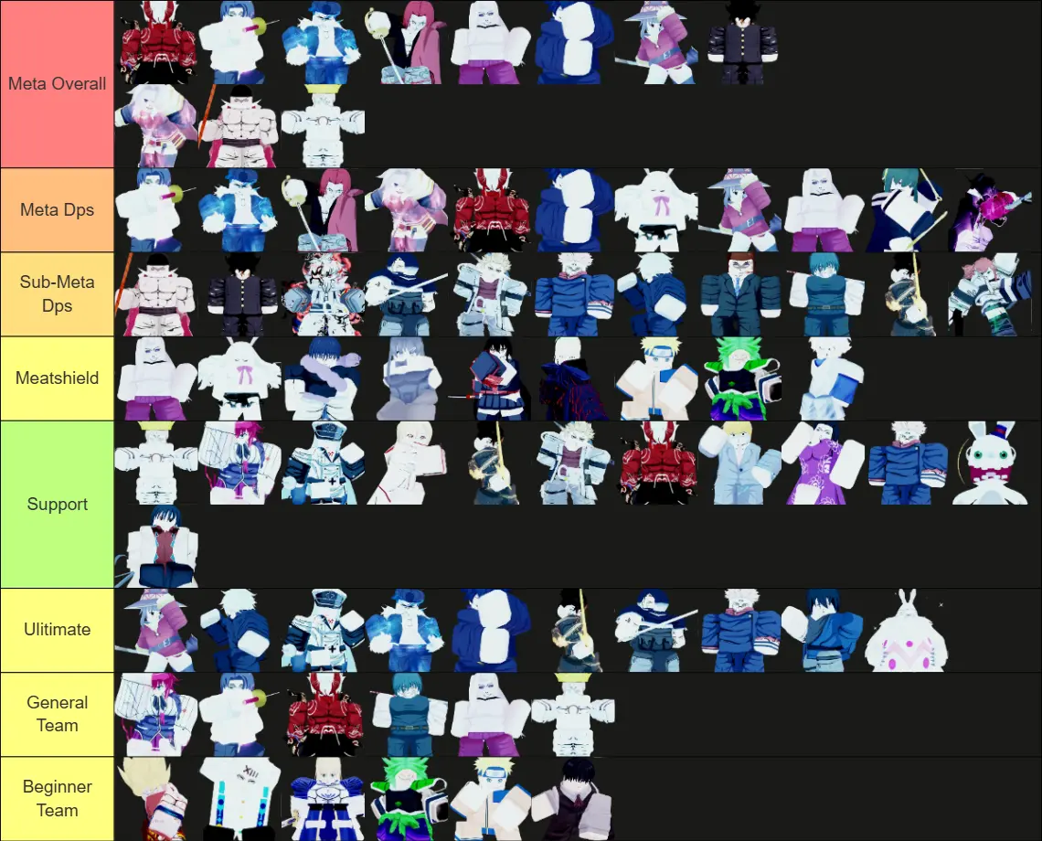 Re Rangers X Tier List Re Rangers X Tier List