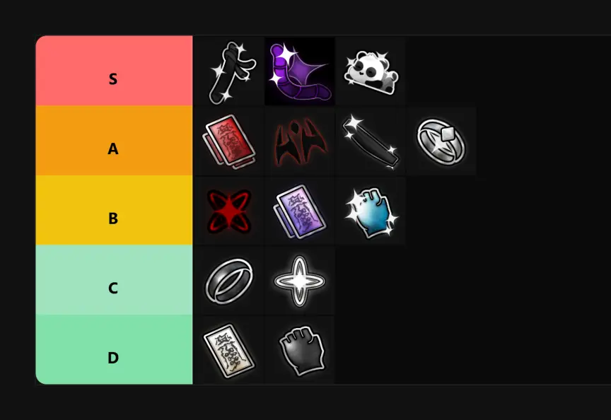 Jujutsu Zero Accessories Tier List Jujutsu Zero Accessories Tier List