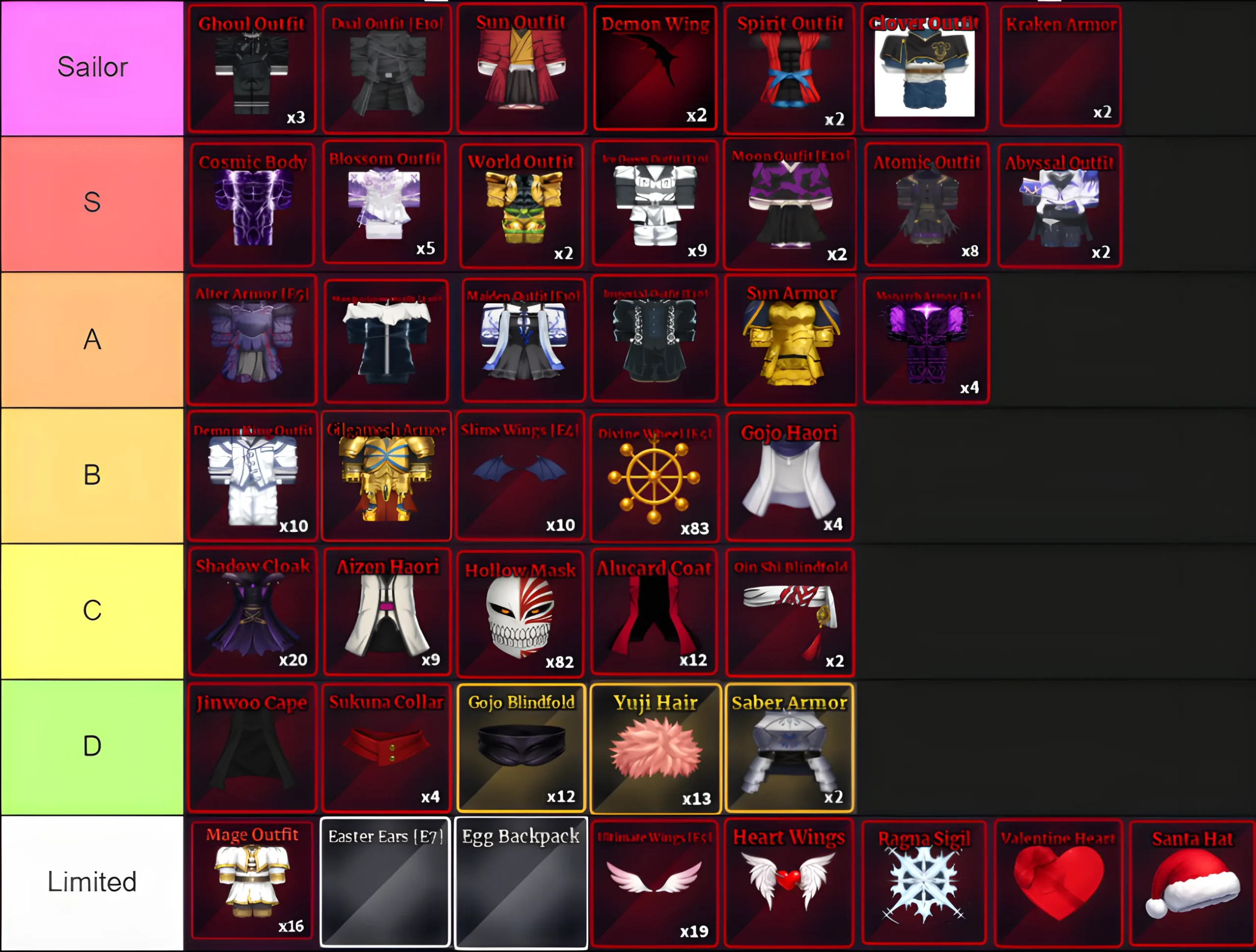 Sailor Piece Tier List for Accessories Sailor Piece Tier List for Accessories