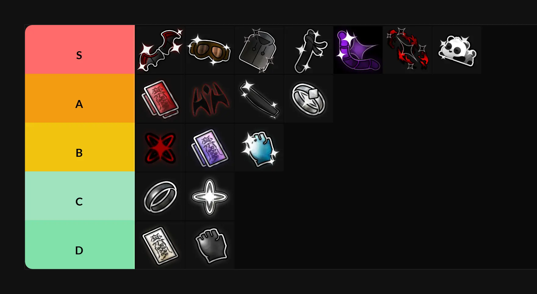 Jujutsu Zero Accessories Tier List Jujutsu Zero Accessories Tier List