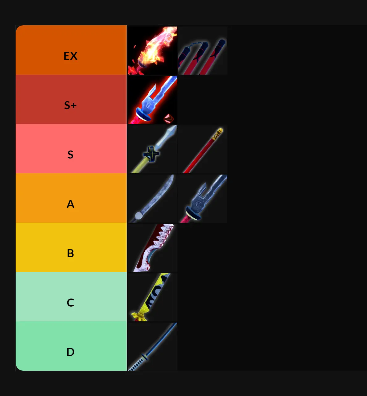 Jujutsu Zero Tier List Jujutsu Zero Tier List