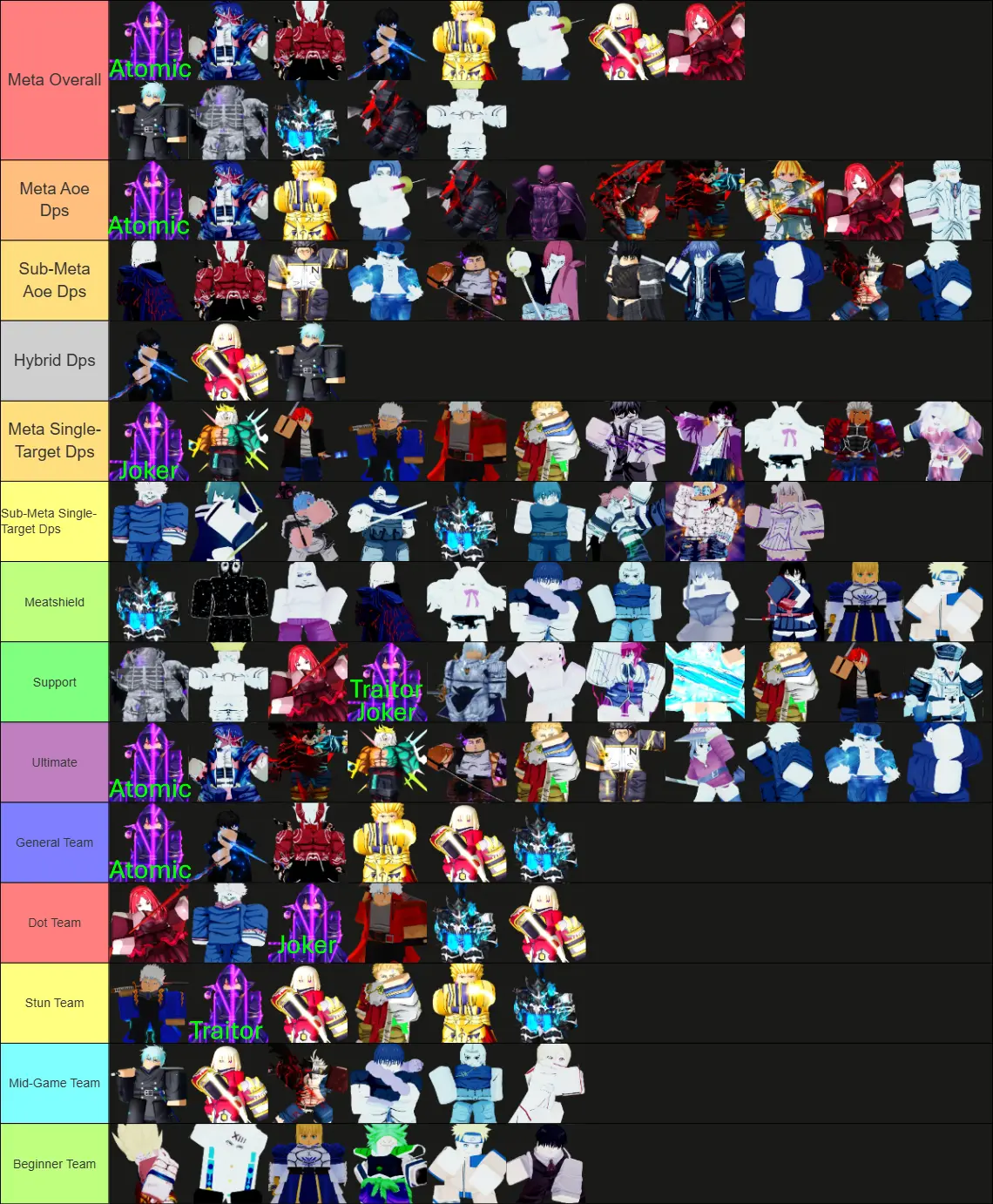 Re Rangers X Tier List Re Rangers X Tier List