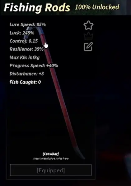 Fisch Crowbar Rod & Doug, the Thief NPC Guide Fisch Crowbar Rod & Doug, the Thief NPC Guide